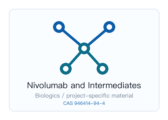 Nivolumab and Intermediates structure